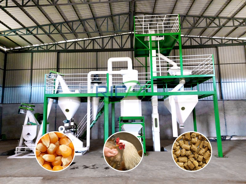 Chicken Feed Production Line solution page