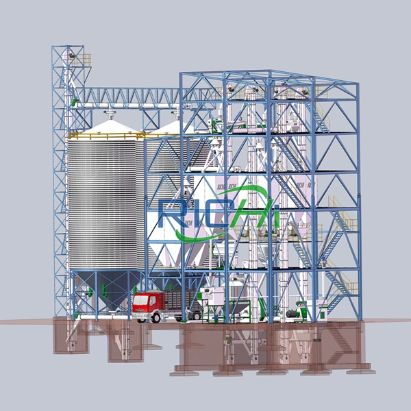 Animal Feed Pellet Plant