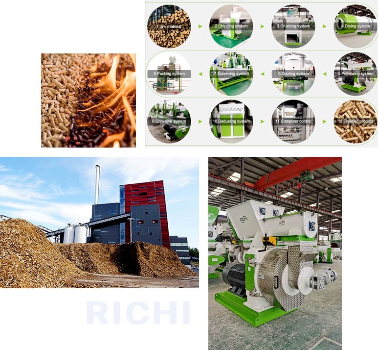 How to use biomass pelletizer to make biomass pellets