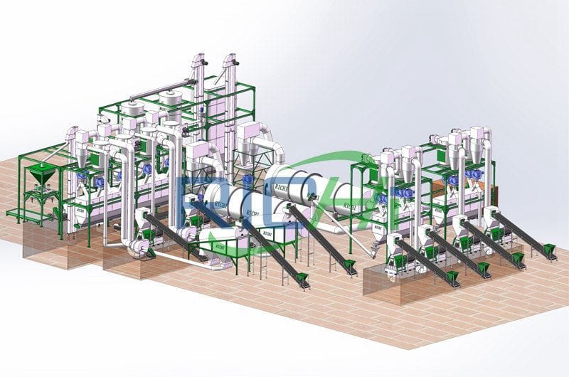 Main Processes Of Wood Pellet Production Line