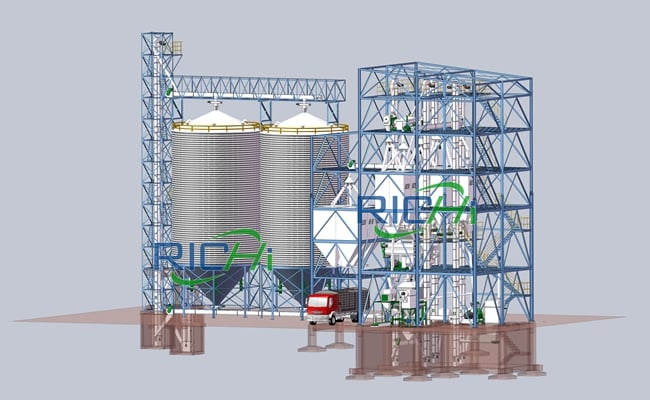 RICHI Poultry Feed Pellet Plant With Automatic Batching System