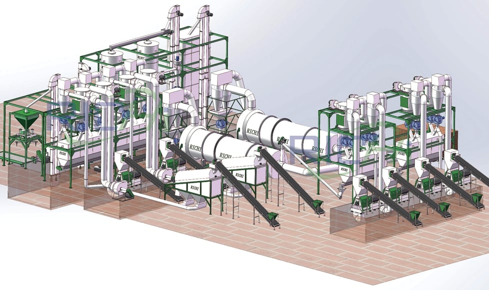 Advantages of RICHI cat litter production line